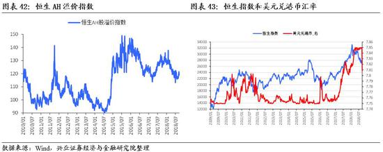 安丘天气评测3